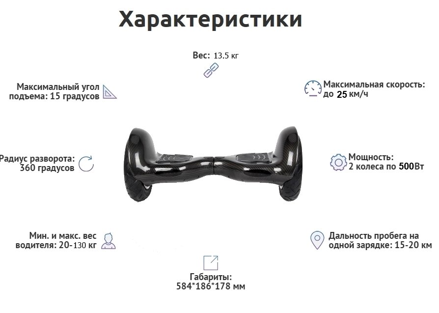 Схема smart balance