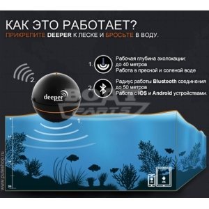 Эхолот для рыбалки Deeper FISHFINDER 3.0 (BLUETOOTH)