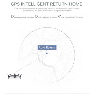 Квадрокоптер SJRC F11 GPS FPV RTF 2.4G