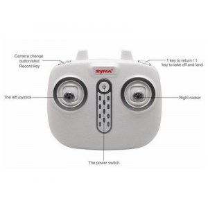 Р/У квадрокоптер Syma W1 brushless с FPV трансляцией Wi-Fi, барометр, GPS, 6-AXIS, 2.4G RTF