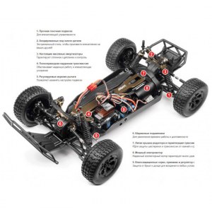 Радиоуправляемая модель багги MAVERICK STRADA DT BRUSHLESS MV12628