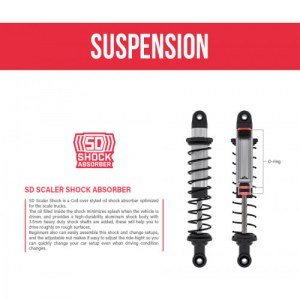 Радиоуправляемая машина для трофи Gmade 1/10 GS02 BOM TC Kit GM57000