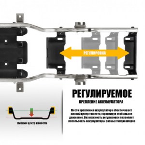 Радиоуправляемая машина для трофи Gmade 1/10 GS01 KOMODO RTR GM54016