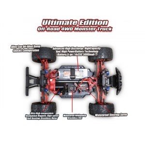 Радиоуправляемый монстр Remo Hobby GT Brushless 4WD 2.4G 1/10 RTR RH1036