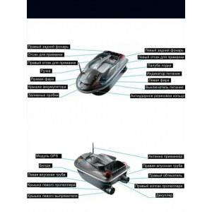 Прикормочный кораблик HJ817-BAG V2 с GPS для рыбалки