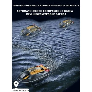 Прикормочный кораблик HJ817-BAG V2 с GPS для рыбалки