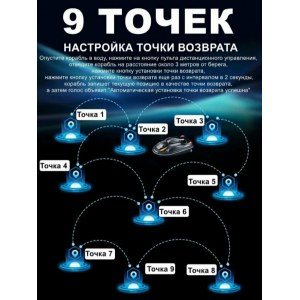 Прикормочный кораблик HJ817-BAG V2 с GPS для рыбалки