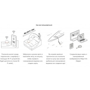 Эхолот Deeper Chirp+3 для рыбалки