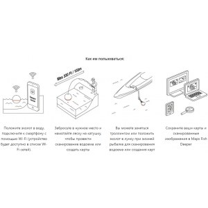 Эхолот DEEPER PRO+2