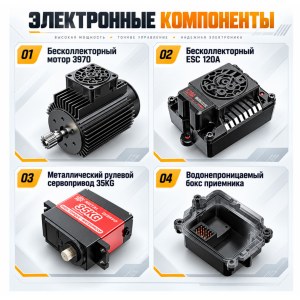 Радиоуправляемый внедорожник MJX Hyper Go 10210 1/10 Brushless RC Truck Grey MJX-10210-GRAY