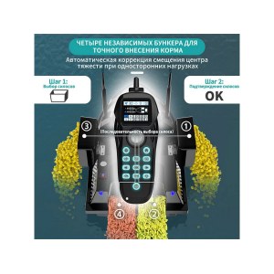 Радиоуправляемый катер для рыбалки Flytec V803 GPS 2.4G RTR Flytec-V803GPS