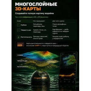 Эхолот Deeper Smart Sonar CHIRP+ 4