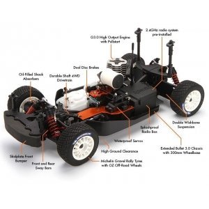 HPI WR8 3.0 2.4Ghz 4WD RTR 1:8 (Ford Fiesta Abu Dhabi Castrol WRC)