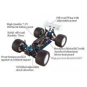 HSP Electro Truggy Advance 4WD 1:8