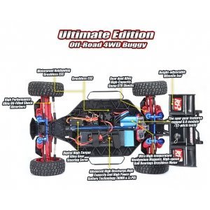 Remo Hobby Scorpion 4WD RTR масштаб 1:8 2.4G - 8055