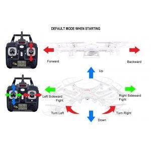 Радиоуправляемый квадрокоптер Syma X5C Explorers 4CH 2.4G - SYMA-X5C