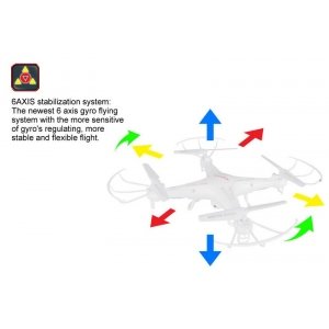 Радиоуправляемый квадрокоптер Syma X5C Explorers 4CH 2.4G - SYMA-X5C