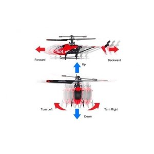 Радиоуправляемый вертолет Syma F4 High Speed 3CH 2.4G - SYMA F4