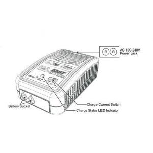 Зарядное устройство SKYRC EN5 - NiMH/NiCd (220V 50W 5A) 4-8S