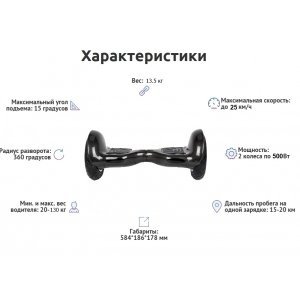Гироскутер Smart Balance для бездорожья