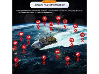 Радиоуправляемый катер для рыбалки Flytec V060 2.4G RTR — фото 12