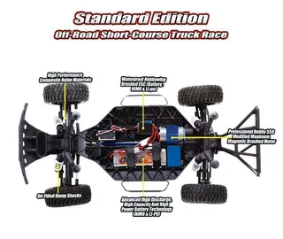 Радиоуправляемый шорт-корс Remo Hobby 9EMU (красный) 4WD 2.4G 1/8 RTR — фото 13