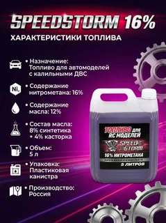 Топливо для радиоуправляемых машин Speed Storm Car 5л 16% — фото 4